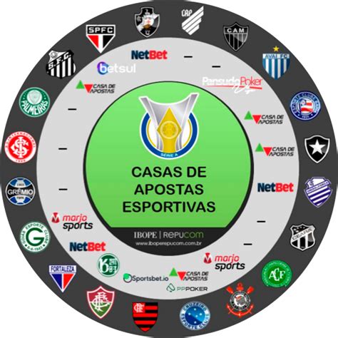 empresas de bets no brasil